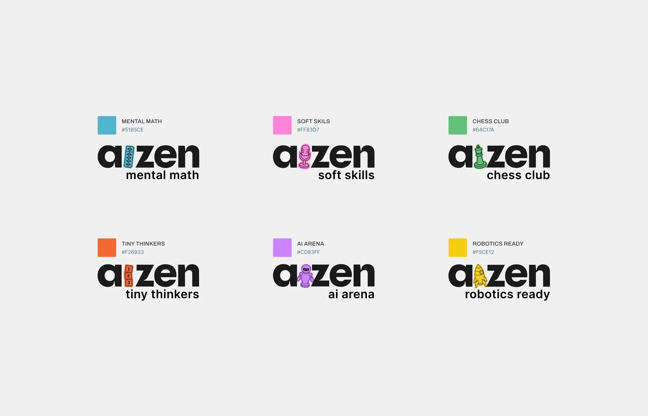 aizen 5