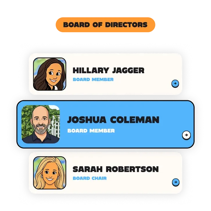 TSC Board